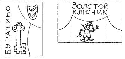 Сцена в театре для раскрашивания