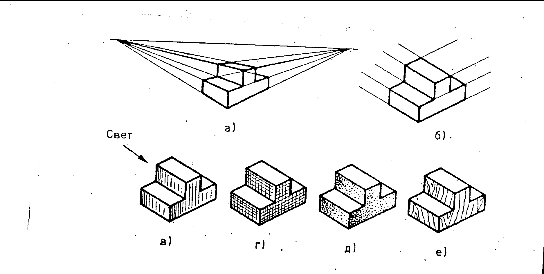 Технический рисунок штриховка