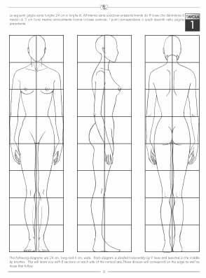 Женская фигура в трех проекциях