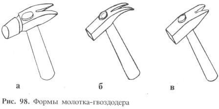 Технический рисунок молотка