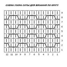 Вязание спицами узор соты схема