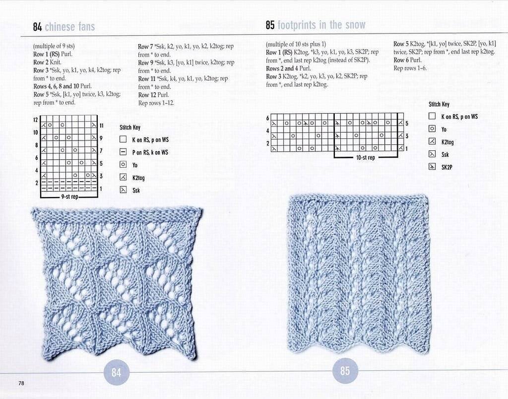 Красивые узоры для вязания шарфа спицами с описанием и схемами