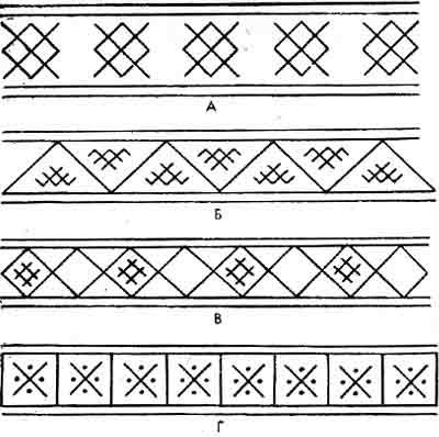 Традиционная русская вышивка