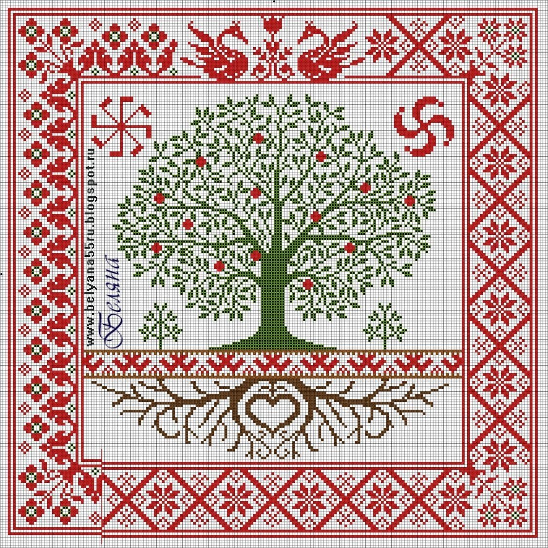 Славянский обережный орнамент Древо жизни