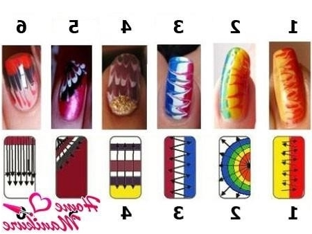 Рисунок иглой на ногтях