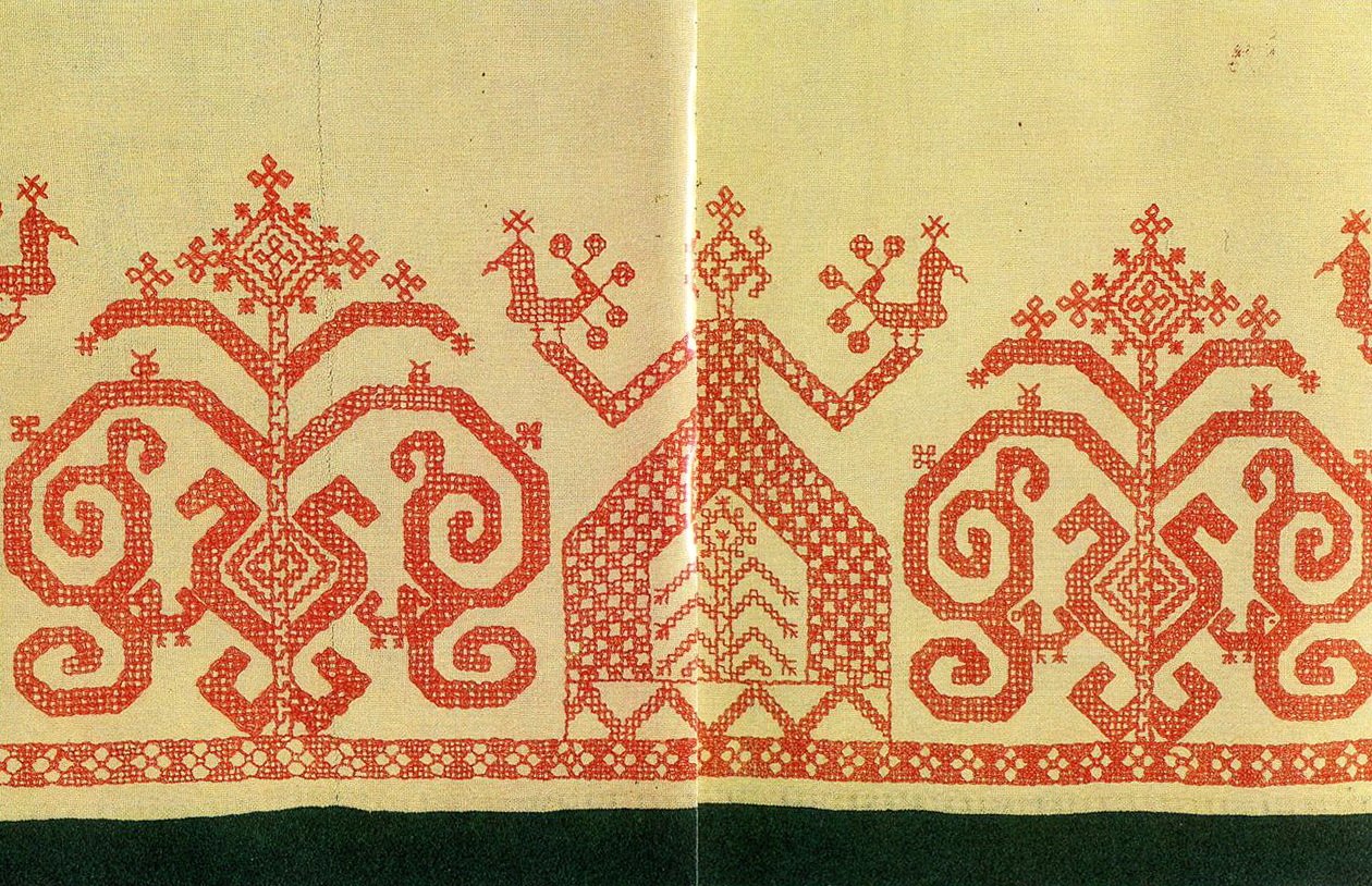 Орнамент вышивки русского народного костюма