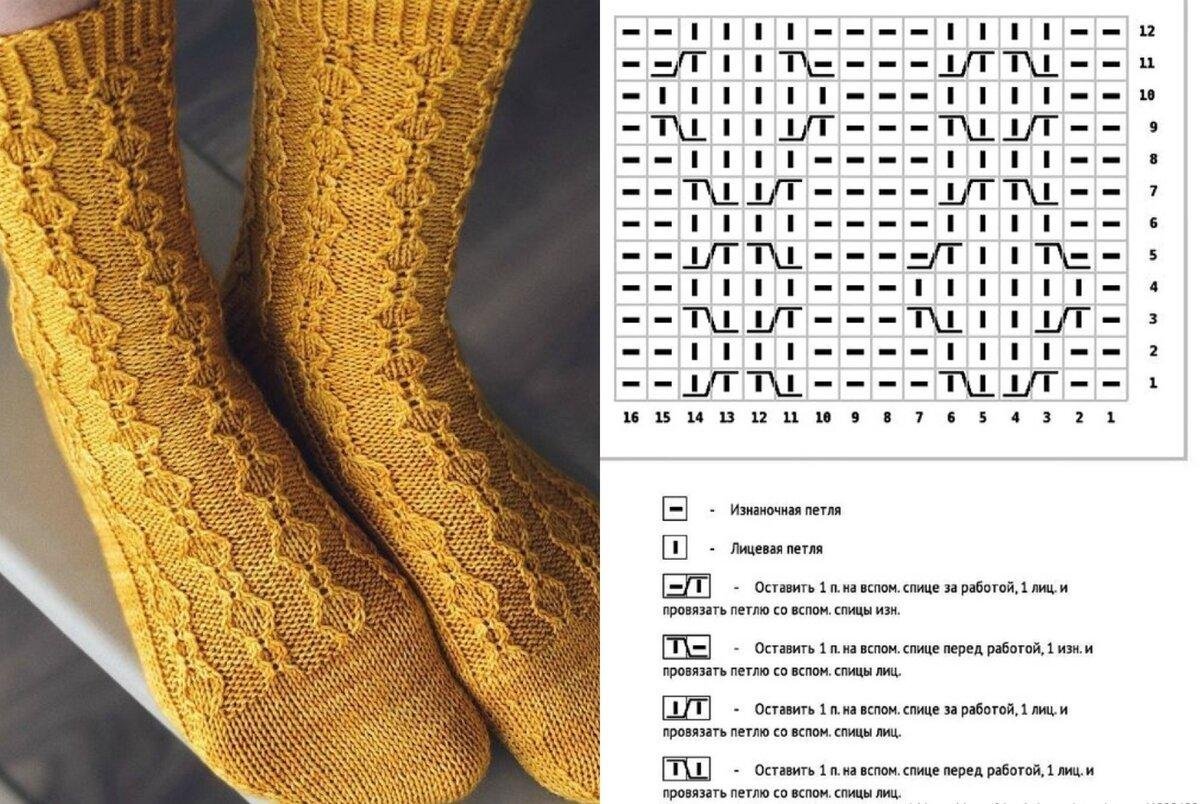 Вязаные носки с узорами на спицах