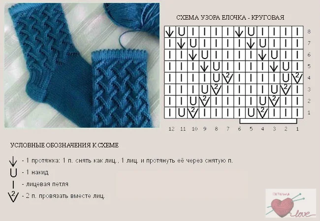 Носки узоры для вязания спицами схема