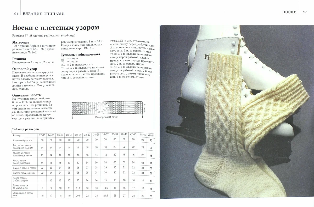 Вязание носков на 5 спицах с узором