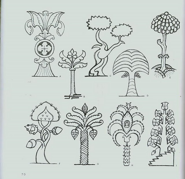 Природные формы дерева. Стилизация растений Грэхем Лесли. Грэхем Лесли Маккэлэм 4000 мотивов цветы и растения. Стилизованные деревья. Стилизация растительных форм.