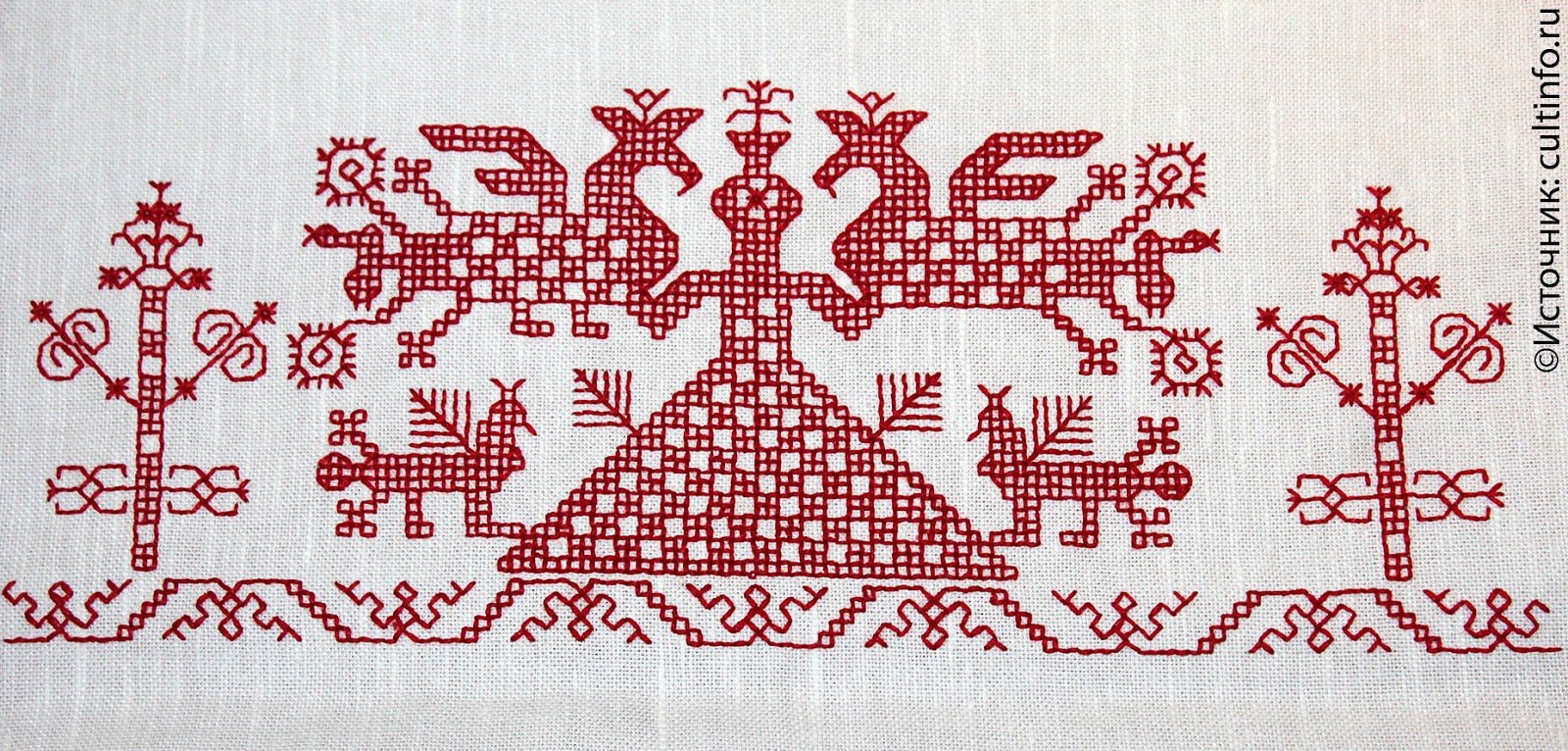 Традиционный орнамент русской вышивки