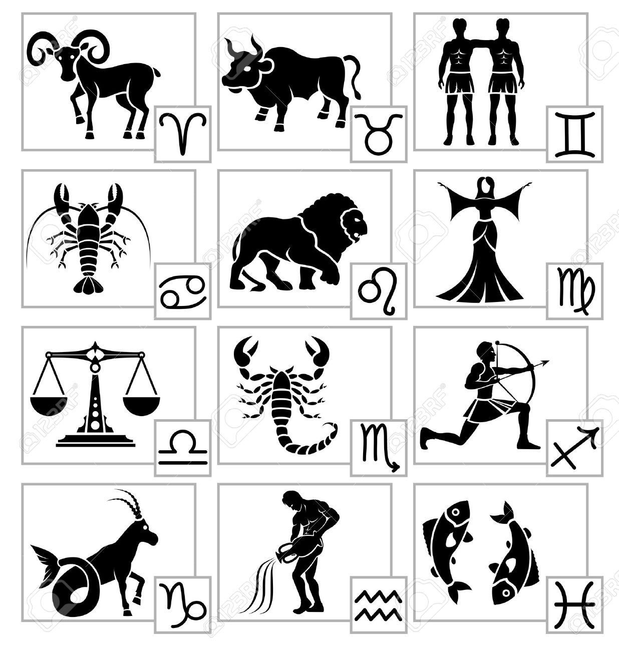 Знаки зодиака схематично картинка