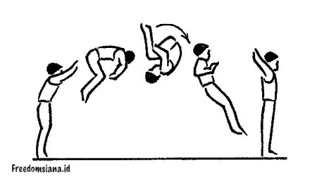 Сальто вперед