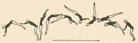 Рондат Бланш