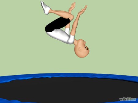 Сальто назад аниме