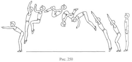 Сальто рисунок