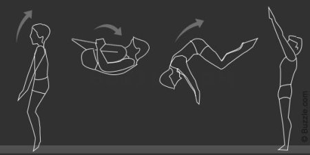 Позы для рисования сальто