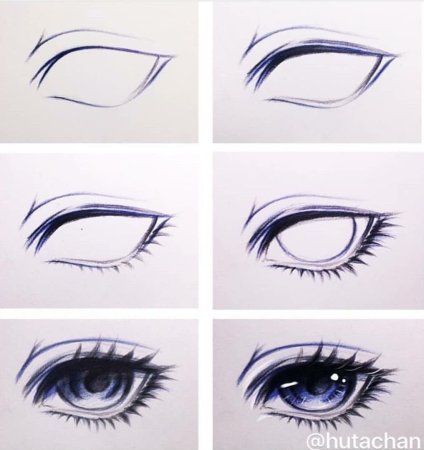 Аниме глаза туториал