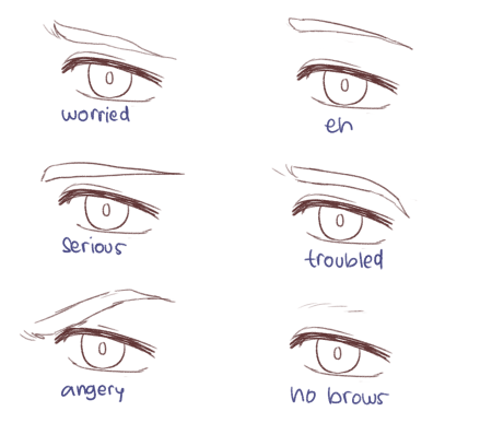 Аниме брови