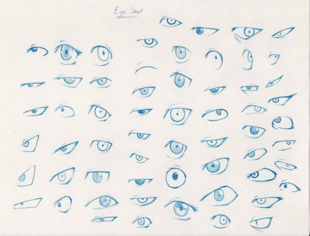 Аниме брови