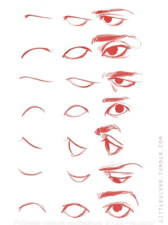 Референс закрытых глаз