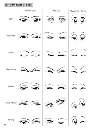 Форма глаз для срисовки