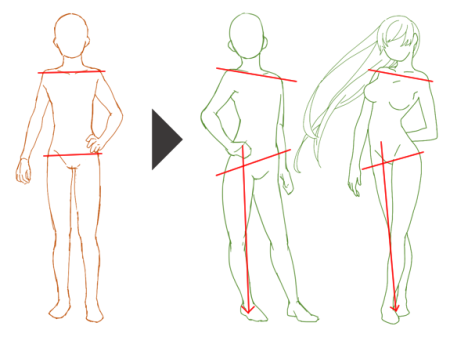 Рисовать талию