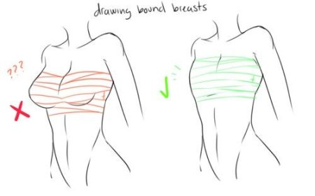Рисование женской груди