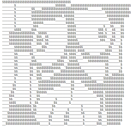 Рисунки символами и знаками