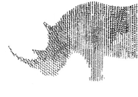 Смайлики из символов