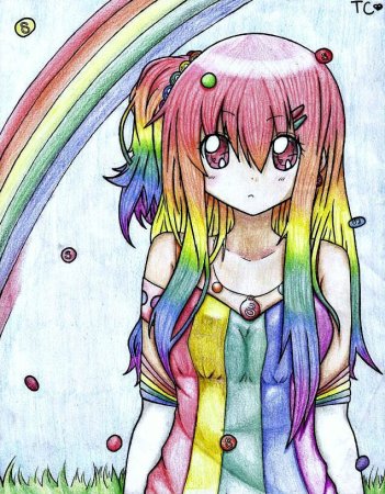 Яркие аниме персонажи