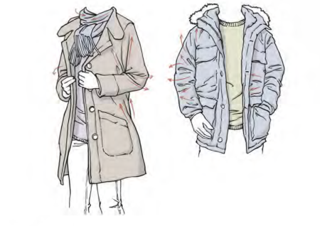 Куртка референс