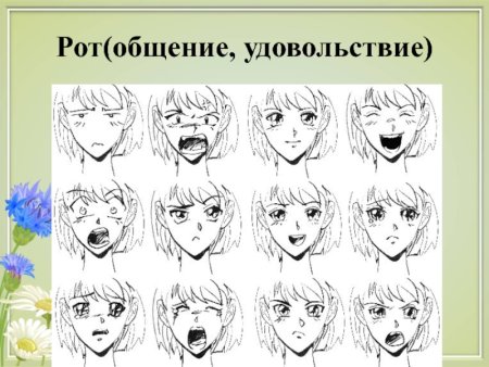 Аниме эмоции рисовка