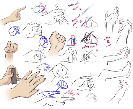 Туториал рисования рук