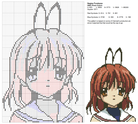 Схемы для вышивки крестиком аниме