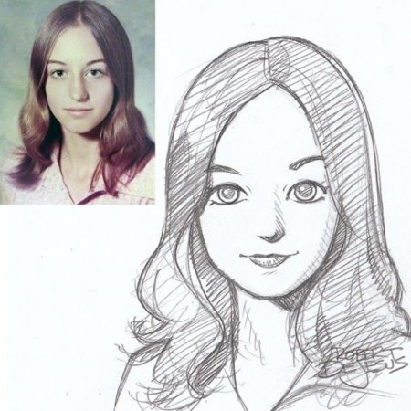 Портреты людей в мультяшном стиле