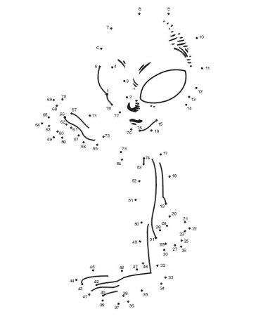 Дорисовать рисунок по цифрам