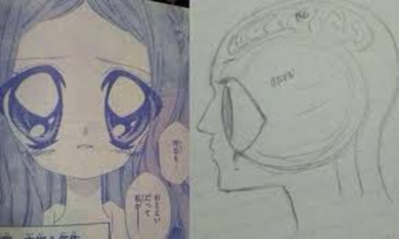 Смешная анатомия аниме