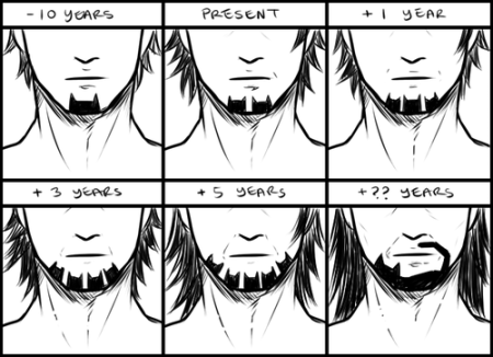 Аниме рисование щетины