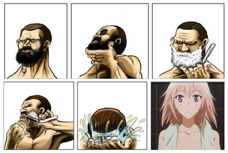 Аниме борода