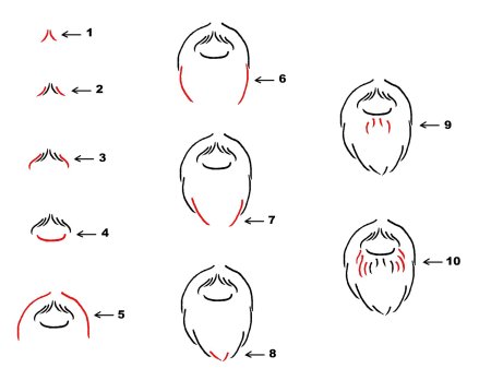 Щетина карандашом пошагово