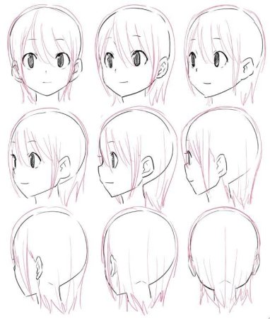 Ракурсы головы аниме