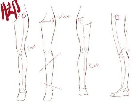 Аниме девушки в шортах