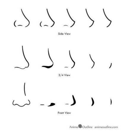 Виды Носов в аниме