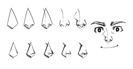 Референсы носа аниме