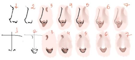 Нос туториал аниме