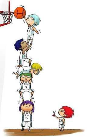 Нарисовать аниме баскетбол Куроко