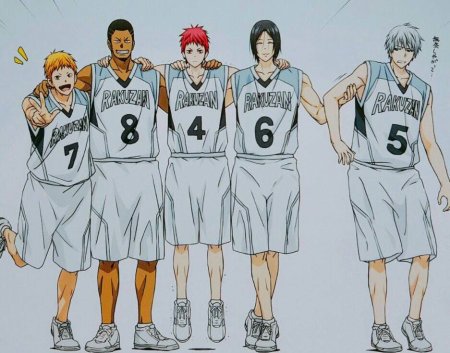 Аниме баскетбол Куроко Ракузан
