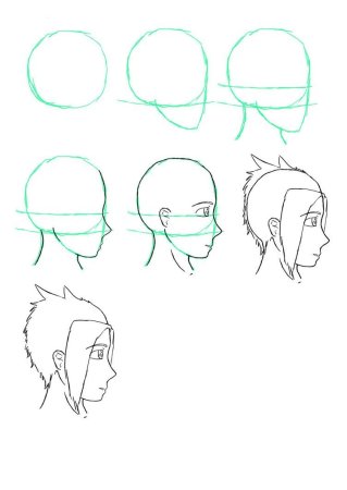 Аниме лицо в профиль