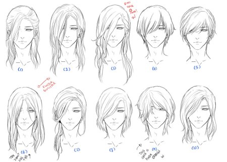 Аниме прически мужские